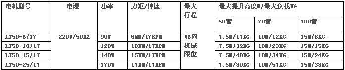 豪異電動(dòng)羅馬簾