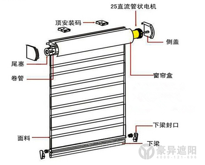 豪異電動(dòng)柔紗簾