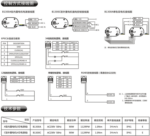 電動(dòng)窗簾,電動(dòng)窗簾廠家,電動(dòng)窗簾軌道廠家,豪異遮陽(yáng),4000-121-696！