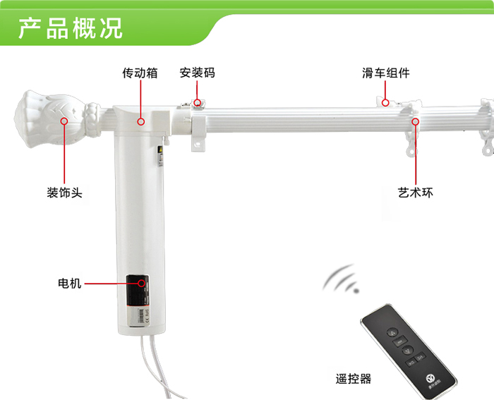 電動羅馬桿開合簾