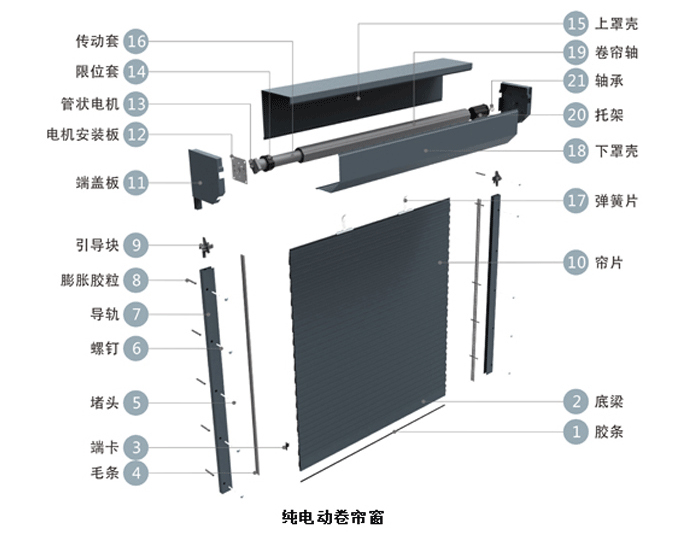 可調(diào)光電動(dòng)防盜卷簾,電動(dòng)防盜卷簾窗,電動(dòng)卷簾窗,豪異遮陽(yáng),4000-121-696