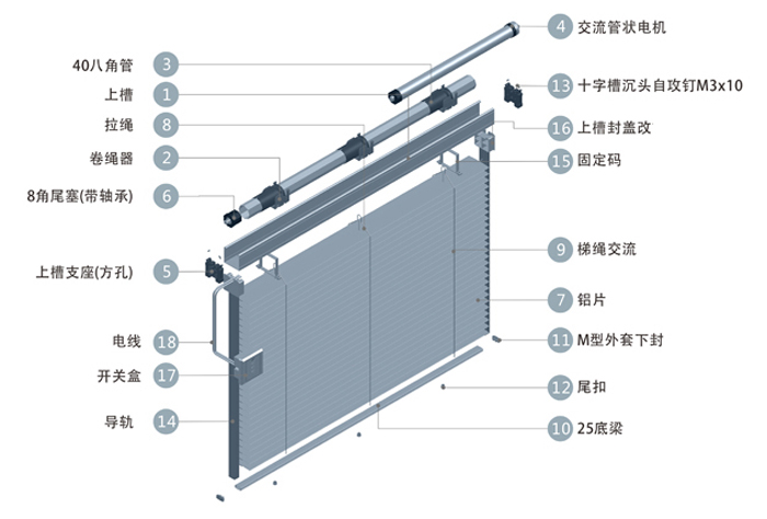 戶外鋁合金百葉,戶外電動百葉,戶外可調(diào)光百葉,豪異遮陽,4000-121-696