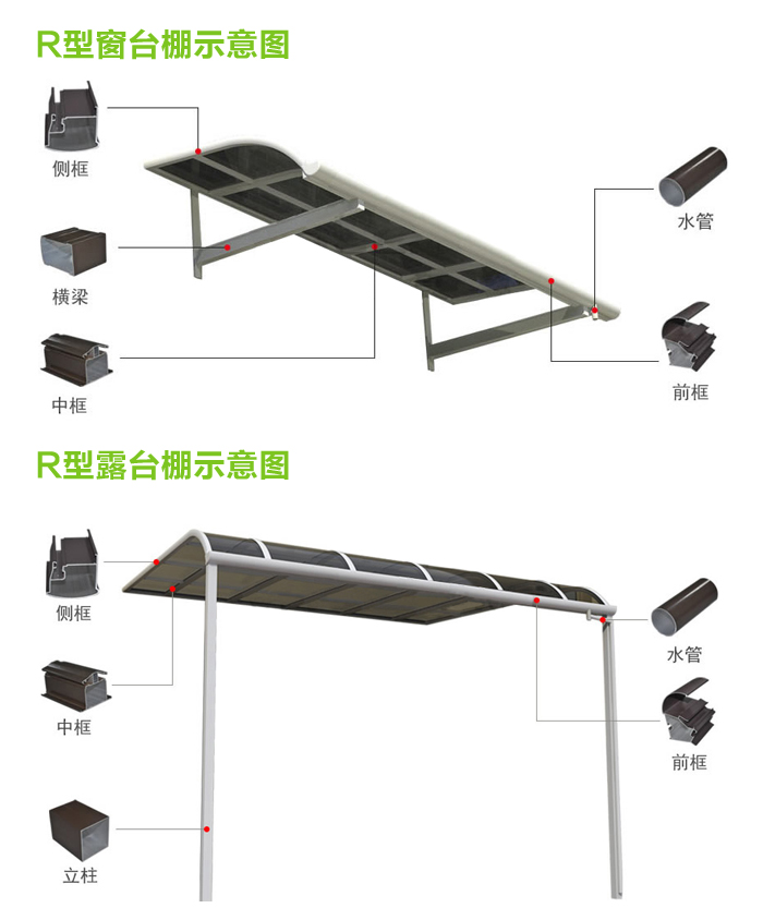 窗臺(tái)固定雨棚,露臺(tái)固定雨棚,豪異遮陽廠家,4000-121-696