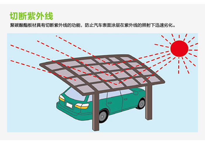 停車棚,鋁合金停車棚,豪異遮陽,4000-121-696